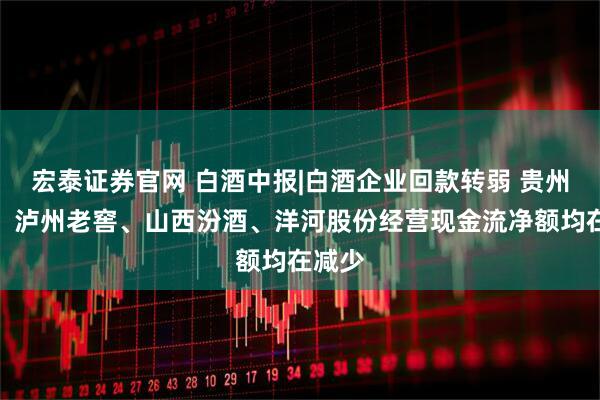 宏泰证券官网 白酒中报|白酒企业回款转弱 贵州茅台、泸州老窖、山西汾酒、洋河股份经营现金流净额均在减少